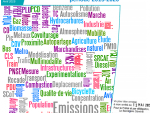 Plan de Protection de l’atmosphère de l’agglomération rennaise – 2015